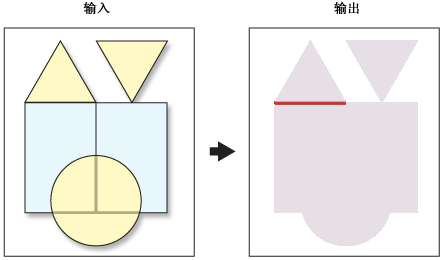 将面与线相交