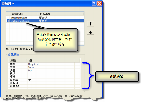 参数属性