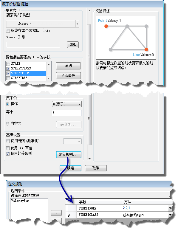 一组值的示例，这些值应该显示在全部连接至同一点的要素上