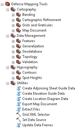 Defense Mapping toolbox