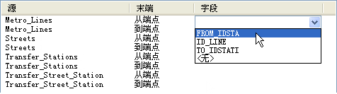 从下拉列表中选择高程字段