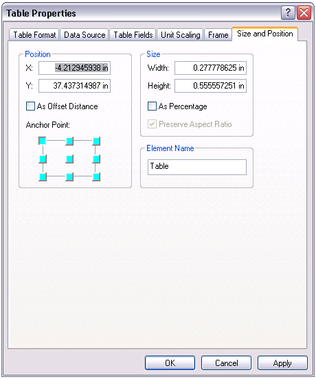 Defining Table Size And Position Help Arcgis Desktop