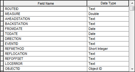 Stationing event fields