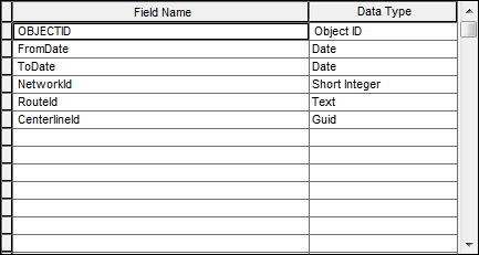 Centerline sequence table fields