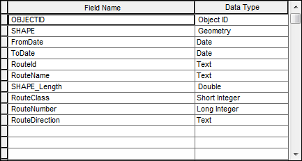 Network feature class fields for a network with route name configured and three additional fields composing the concatenated routeID