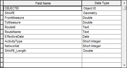 Redline feature class fields