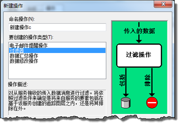 为新建操作选择过滤器图层操作。