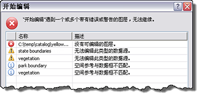 启动编辑会话遇到问题时可能出现的消息示例