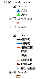 ArcMap 中的宗地结构图层