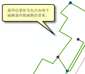 包含这两个编辑器做过的编辑的要素