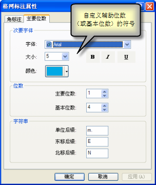 “格网标注属性”对话框的“主要位数”选项卡