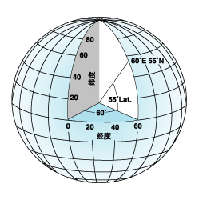 具有经度和纬度值的地球插图