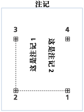 生成注记示例