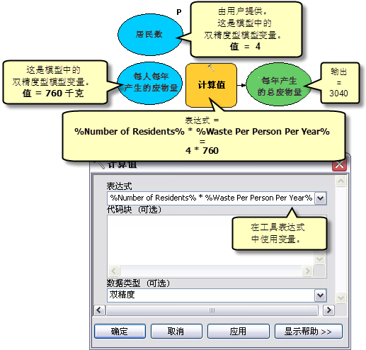 在计算值工具中使用模型变量