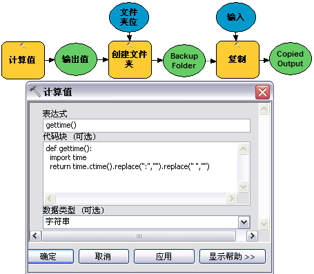 Python 时间模块示例。