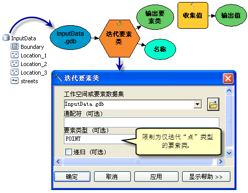 设置迭代器