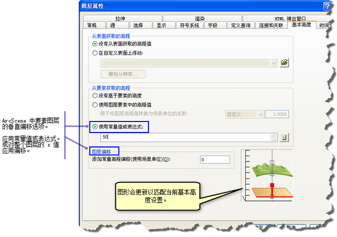 ArcScene 中用于定义 z 值（基本高程）和垂直偏移的“基本高程”选项卡