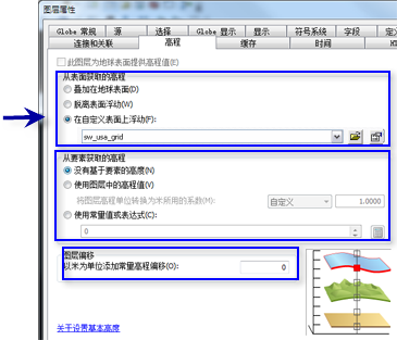 需要自定义表面的要素的基本高度设置。