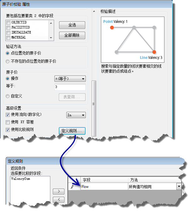 配置价校验以使用“使用流向(数字化)”选项