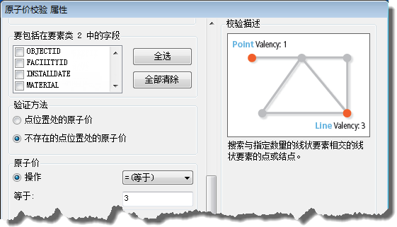 配置价校验以查找应存在却不存在点的位置