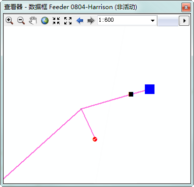 主线根节点