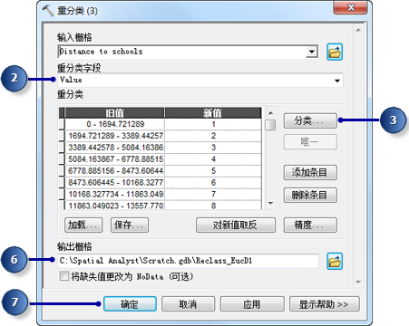 重分类到学校的距离参数