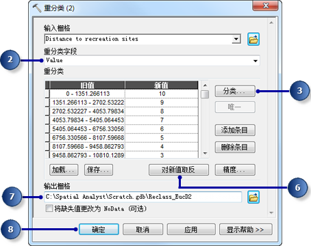 重分类到娱乐休闲场所的距离参数