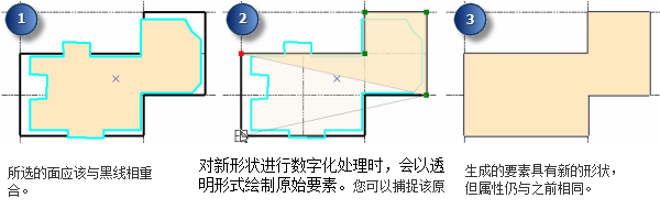 使用“替换几何”重新数字化要素形状