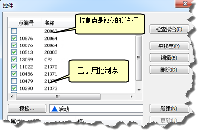 活动控制点和非活动控制点