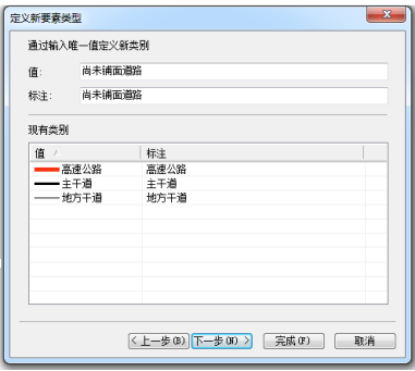 定义新要素类型向导