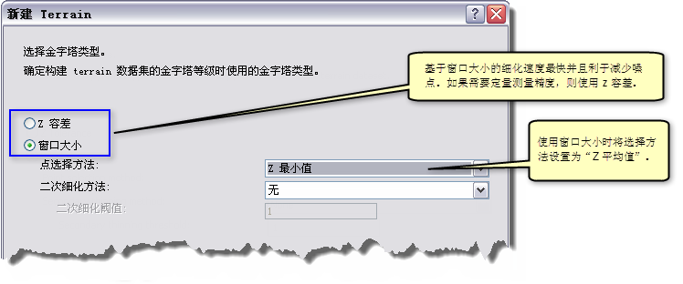 Terrain 金字塔类型