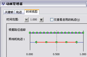 移动的轨迹线