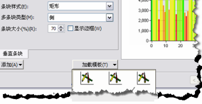 显示“加载模板”菜单的对话框