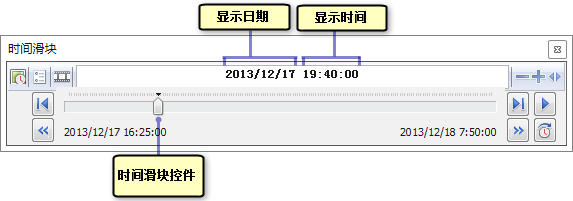 显示日期和时间