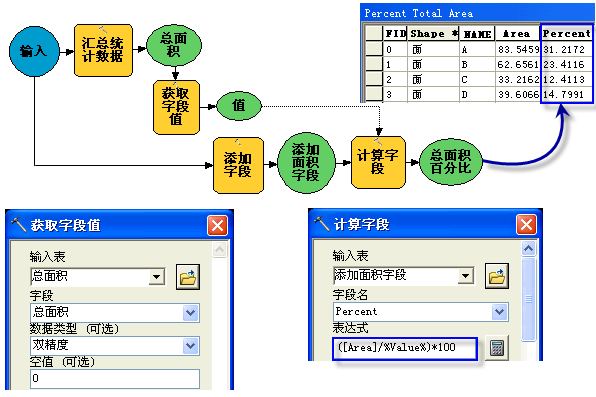 获取字段值工具的使用方法