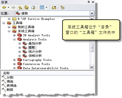 目录树中的工具箱结点