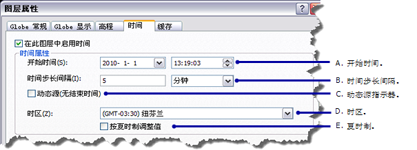 使用“图层属性”对话框的“时间”选项卡指定 ArcGlobe 中视频图层的时间属性