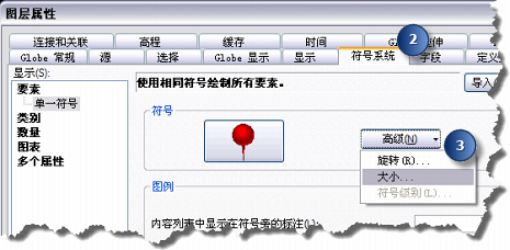 访问 ArcGlobe 中的大小对话框