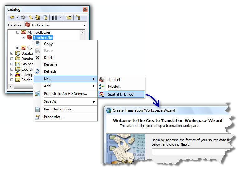 Spatial ETL Tool