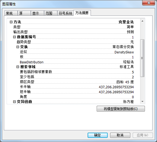 地统计图层的属性对话框：方法参数