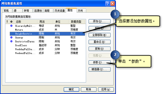 选择要添加参数的网络属性