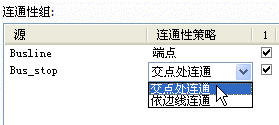 为交汇点设置覆盖连通性策略