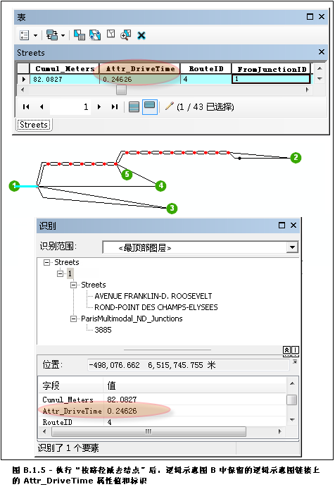 选中 Attr_DriveTime 属性值并将“识别”工具用于对逻辑示意图 B 执行“按路径减去结点”规则后所保留的逻辑示意图连接线