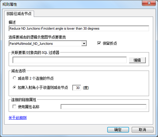 指定“按路径减去结点”规则属性减掉附属连接线所成角度小于 30 度的红色 ParisMultimodal_ND_Junctions