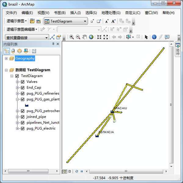 关系规则执行前的 TestDiagram