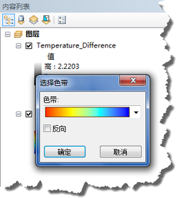 更改图层符号系统