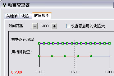 缩短轨迹的动画时间