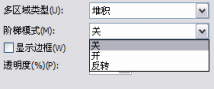 阶梯模式下拉菜单