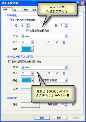 “参考系统属性”对话框的 MGRS 选项卡