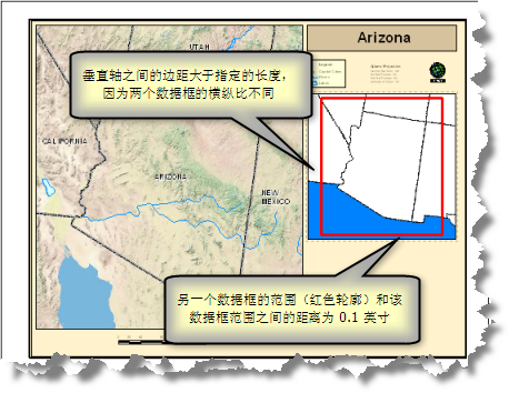 本示例显示的是总览图和右侧较小的地图，小地图的范围以主数据框的范围为基础并包含 0.1 英寸的边距。